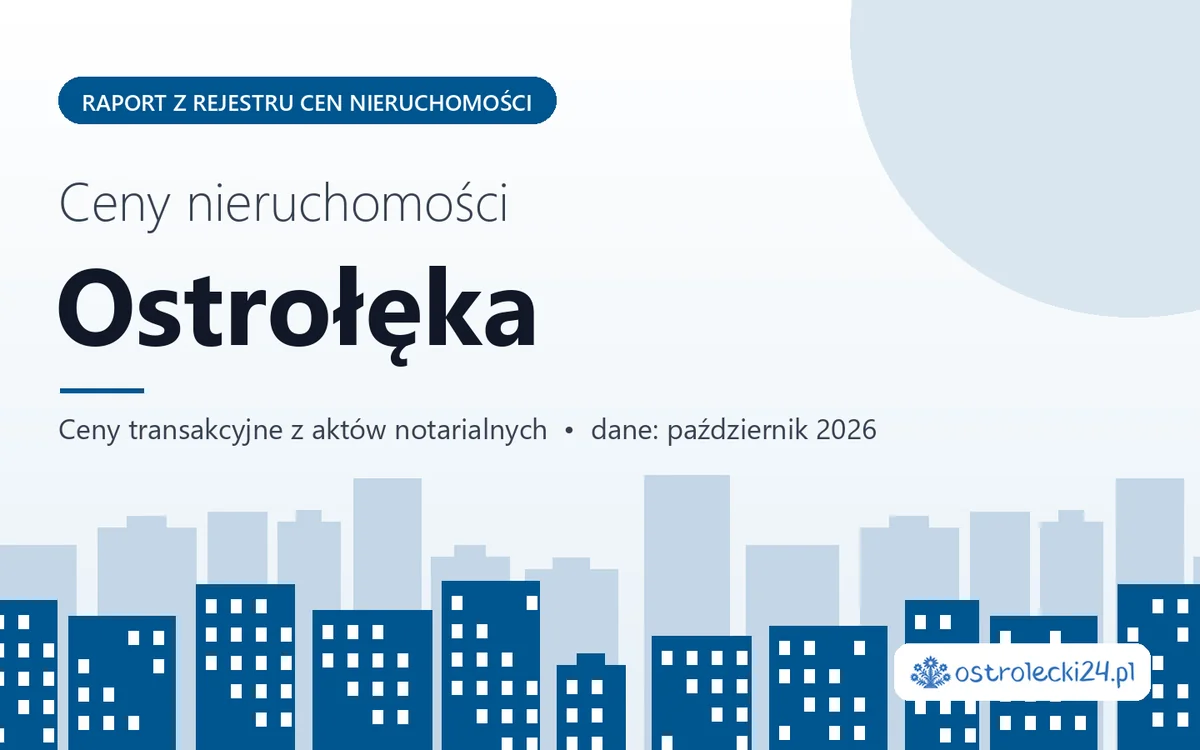 Ceny mieszkań w Ostrołęce — październik 2026