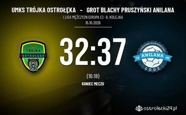 [PIŁKA RĘCZNA] UMKS Trójka Ostrołęka – Grot Blachy Pruszyński Anilana 32:37. Ostrołęczanie gonili w meczu I Ligi Mężczyzn (Grupa C)