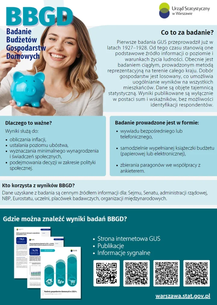 Losowanie do ankiety, która opisuje domowe budżety w całej Polsce